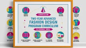 What You Will Learn in the 2-Year Advanced Fashion Design Program in Chennai