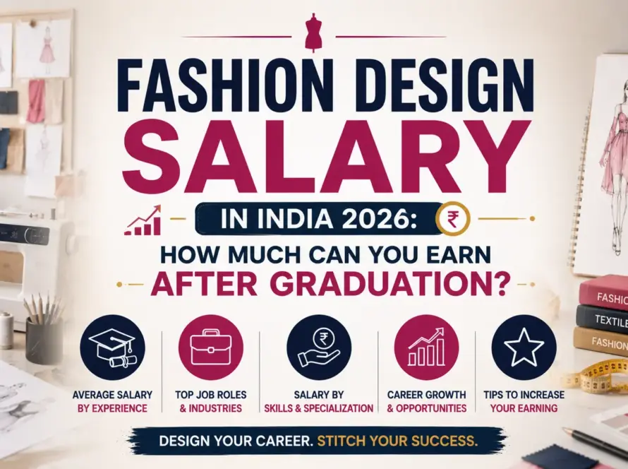 **"Fashion Design Salary in India 2026: How Much Can You Earn After Graduation?"** featuring a fashion design studio with a dress form, sewing machine, sketches, fabric swatches, and the title centered.