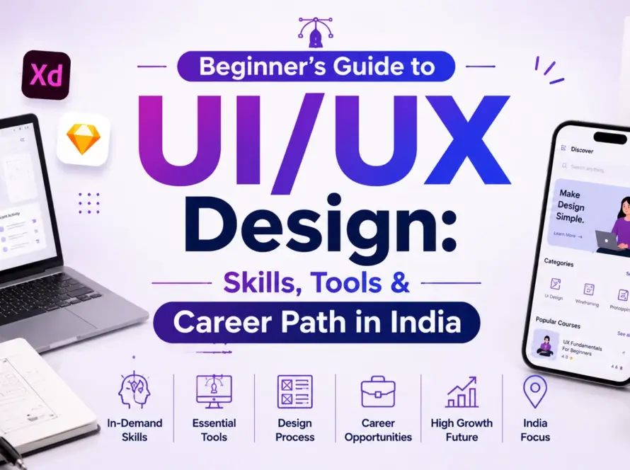 Beginner’s Guide to UI/UX Design blog banner featuring UI design tools, wireframes, mobile app interface, and a centered title on a modern purple-themed background.