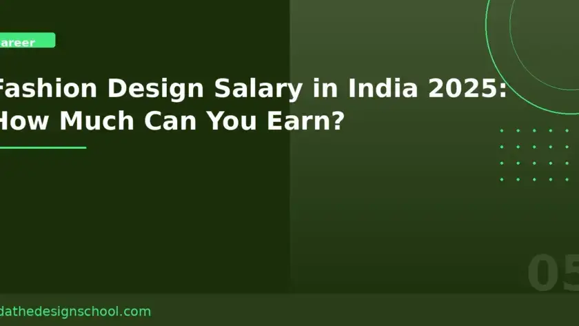 Fashion design salary in India 2025 how much can you earn after graduation – FIDA The Design School