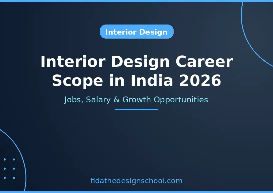 Interior-Design-Career-Scope-in-India-2026-Jobs-Salary-and-Growth-Opportunities-