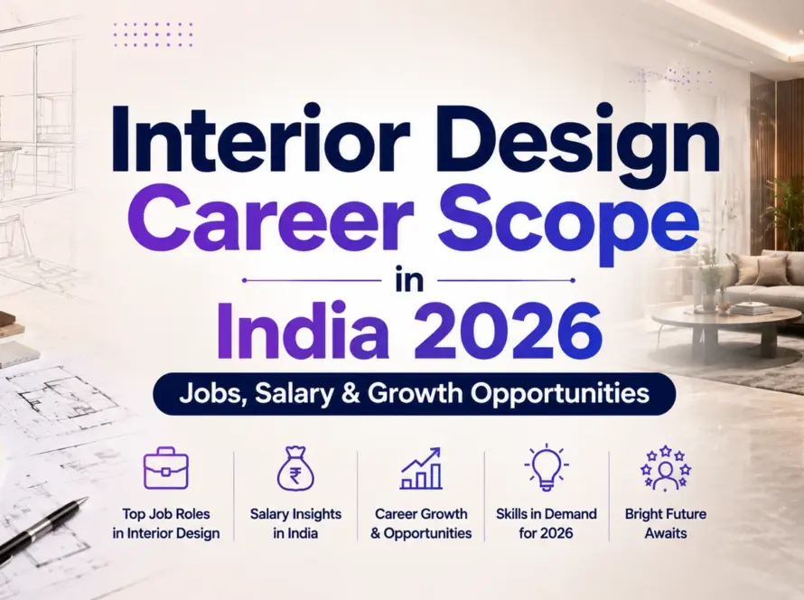 Interior Design Career Scope in India 2026: Jobs, Salary & Growth Opportunities blog banner featuring a modern interior living room, architectural sketches, design tools, color swatches, and the centered title on a clean professional background.